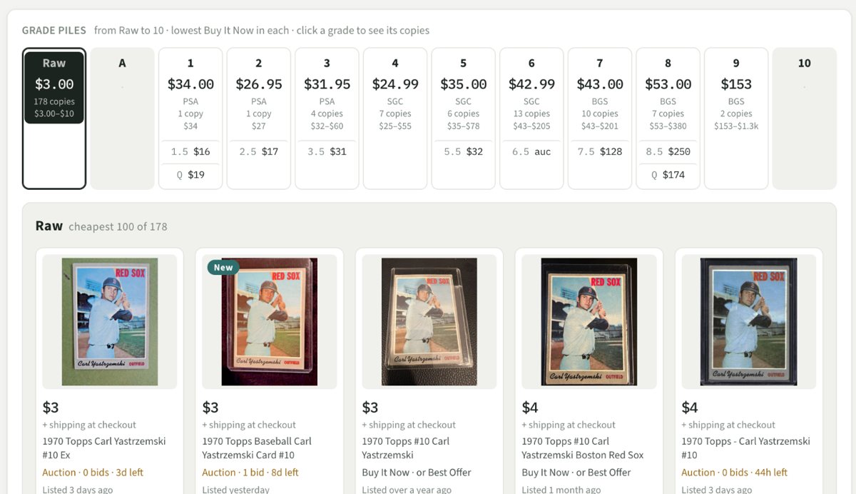 Grade Piles for the 1970 Topps #10 Carl Yastrzemski: the lowest Buy It Now from Raw to PSA 10, and the raw copies below